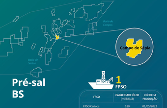 PPSA vai comercializar 500 mil barris de petróleo de Sépia