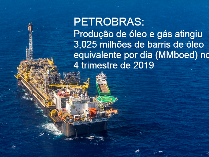 Com 3,025 milhões MMboed, Petrobras tem seu melhor resultado para um trimestre
