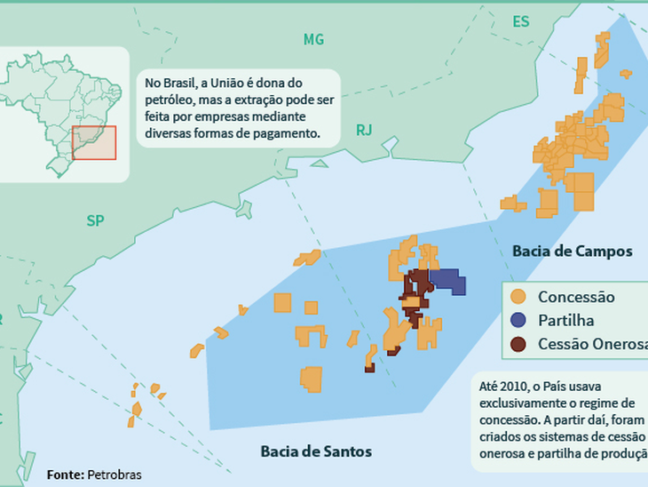 Petrobras: comissão interna para negociação da revisão do contrato de Cessão Onerosa