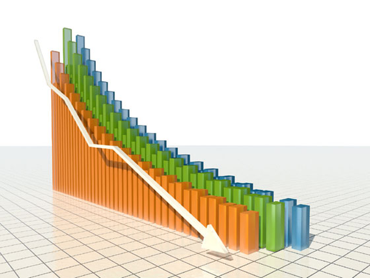 Economia deve ter queda de 2,7% este ano