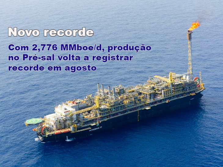 Com 2,776 MMboe/d, produção no Pré-sal volta a registrar recorde em agosto