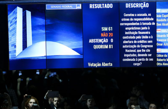 Por 61 votos a 20, Senado aprova impeachment e Dilma é afastada definitivamente