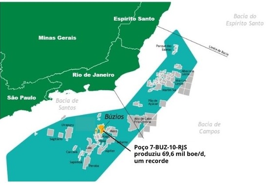 Poço 7-BUZ-10-RJS no Campo de Búzios na BS, registra recorde de produção em setembro Poço 7-BUZ-10-RJS no Campo de Búzios na BS, registra recorde de produção em setembro