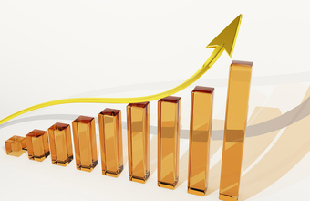Instituições financeiras projetam inflação de 7,06% para este ano