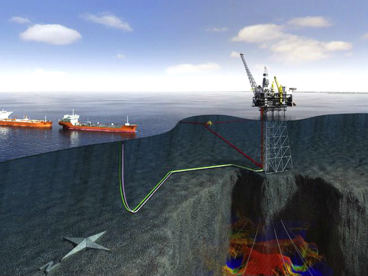 Aprovado o Segundo Ciclo da Oferta Permanente de Áreas para exploração e produção de petróleo e GN