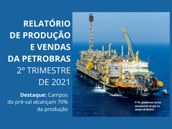No seu relatório dos resultados operacionais do 2T de 2021, pré-sal aparece com 70% da produção da Petrobras