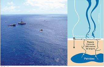 Chevron e MPF acertam pagamento pelo vazamento no Campo de Frade