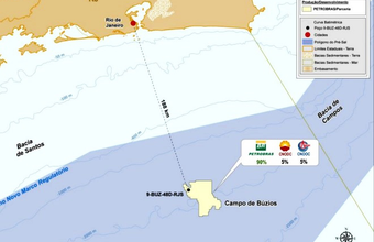 Novo poço de Búzios apresenta petróleo de ótima qualidade, divulga Petrobras
