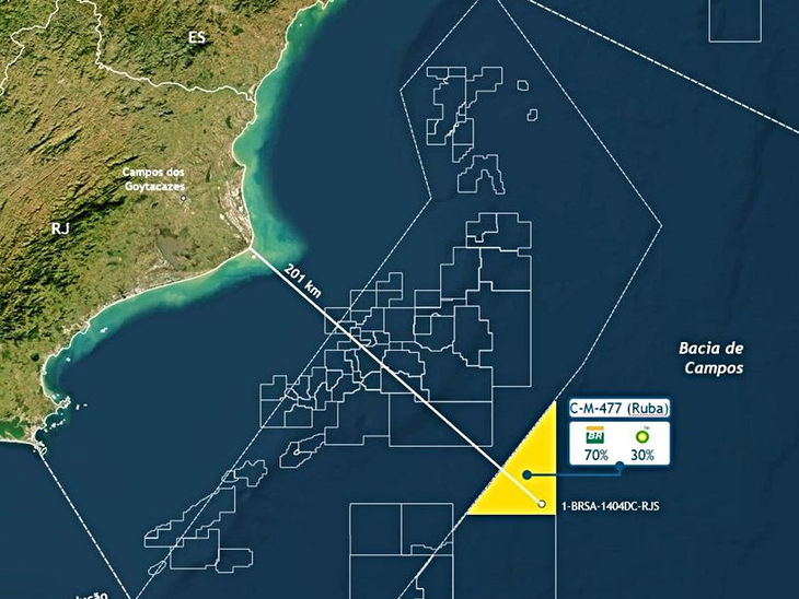 Nova descoberta de hidrocarbonetos em águas profundas no pré-sal da Bacia de Campos