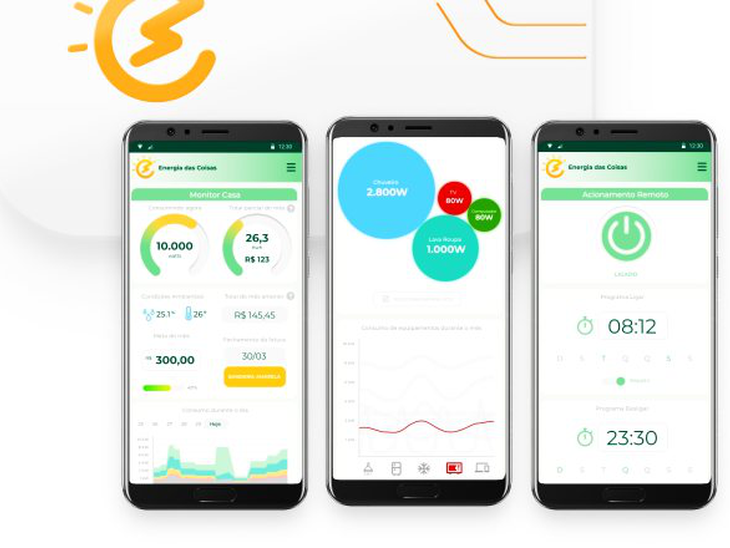 Controle Inteligente de energia: caminho para a descarbonização ambiental e prática de ESG pelas empresas