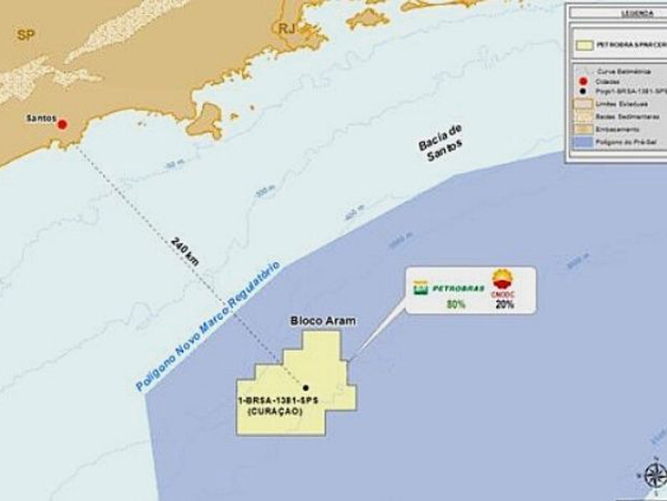 Poço pioneiro do bloco Aram, no pré-sal da Bacia de Santos, mostrou presença de hidrocarbonetos