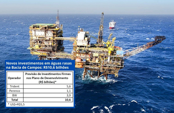 Ativos em águas rasas na Bacia de Campos vendidos pela Petrobras, poderão receber até R$10 bilhões de investimentos