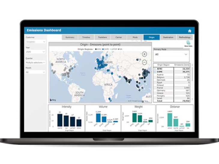 Plataforma de visibilidade da pegada de carbono contribui para logística sustentável