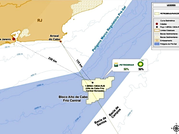Petrobras conclui teste em poço pioneiro no bloco Alto de Cabo Frio Central, BC