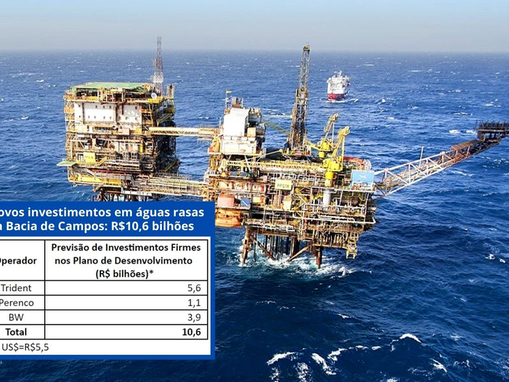 Ativos em águas rasas na Bacia de Campos vendidos pela Petrobras, poderão receber até R$10 bilhões de investimentos