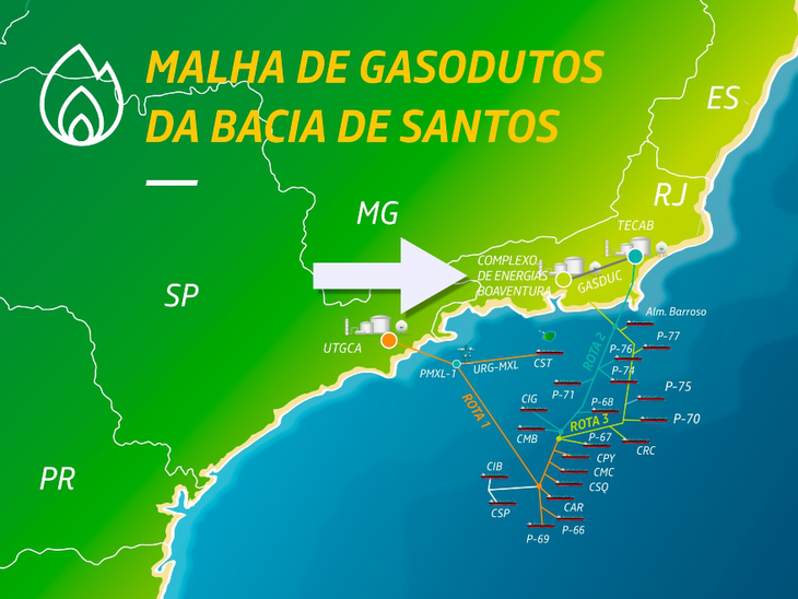 UPGN do Complexo de Energias Boaventura entra em operação