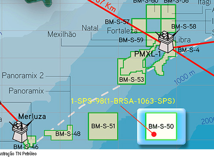 Nova descoberta de petróleo na Bacia de Santos