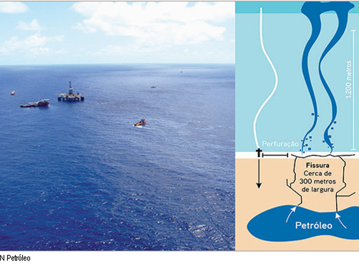 Chevron e MPF acertam pagamento pelo vazamento no Campo de Frade