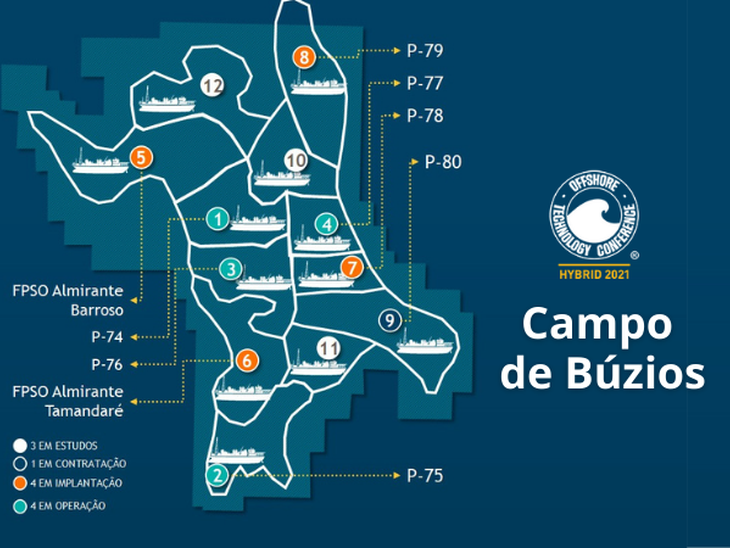 Resultados do campo de Búzios serão celebrados na OTC, comemora Petrobras