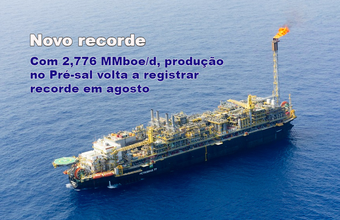 Com 2,776 MMboe/d, produção no Pré-sal volta a registrar recorde em agosto